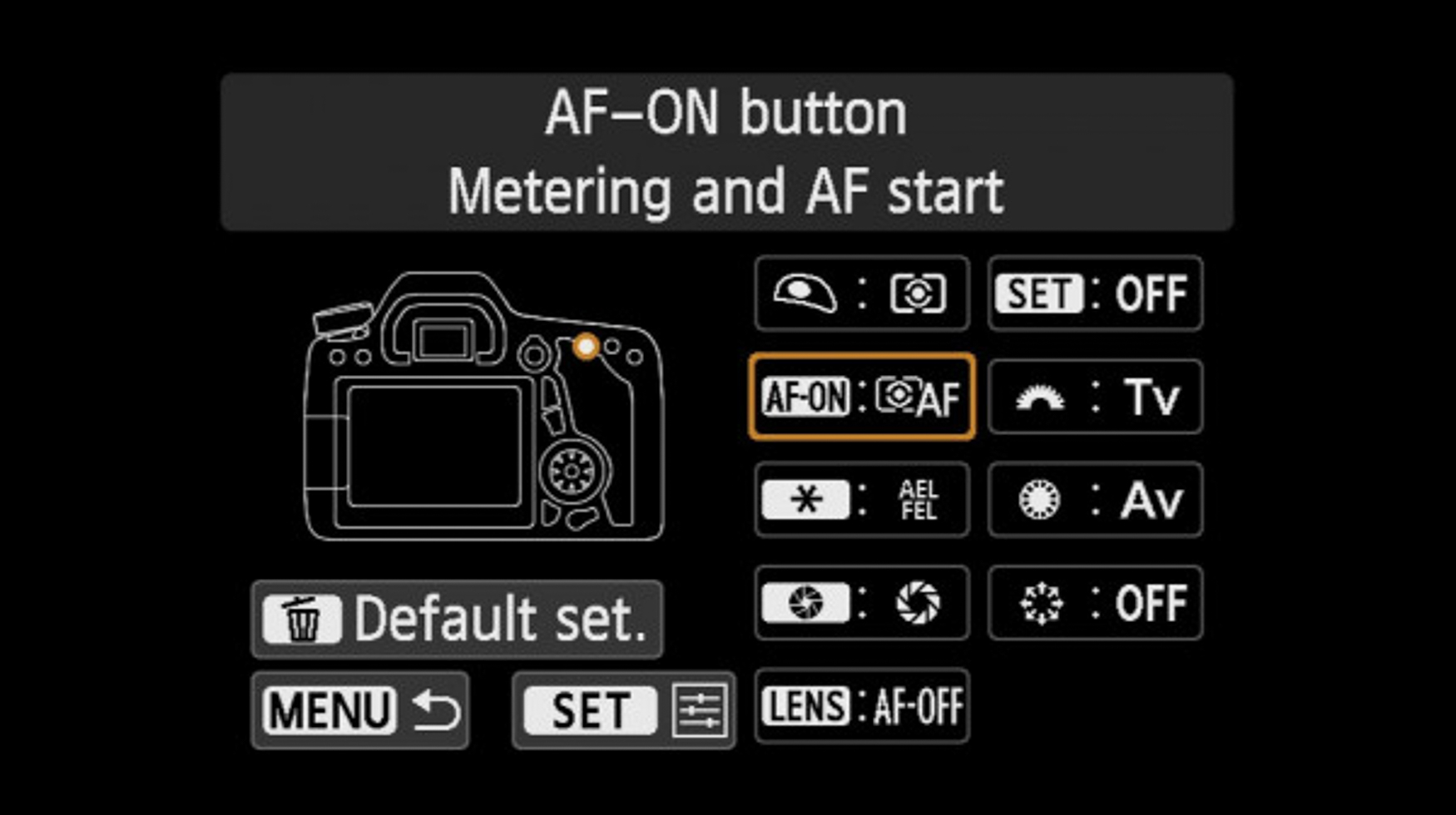 What is Back Button Focus?